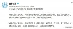 北京4月1日0时至12时无新增报告新冠肺炎确诊病例-京牌小妖