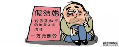 现在的北京指标 夫妻之间过户都需要那些东西呢?